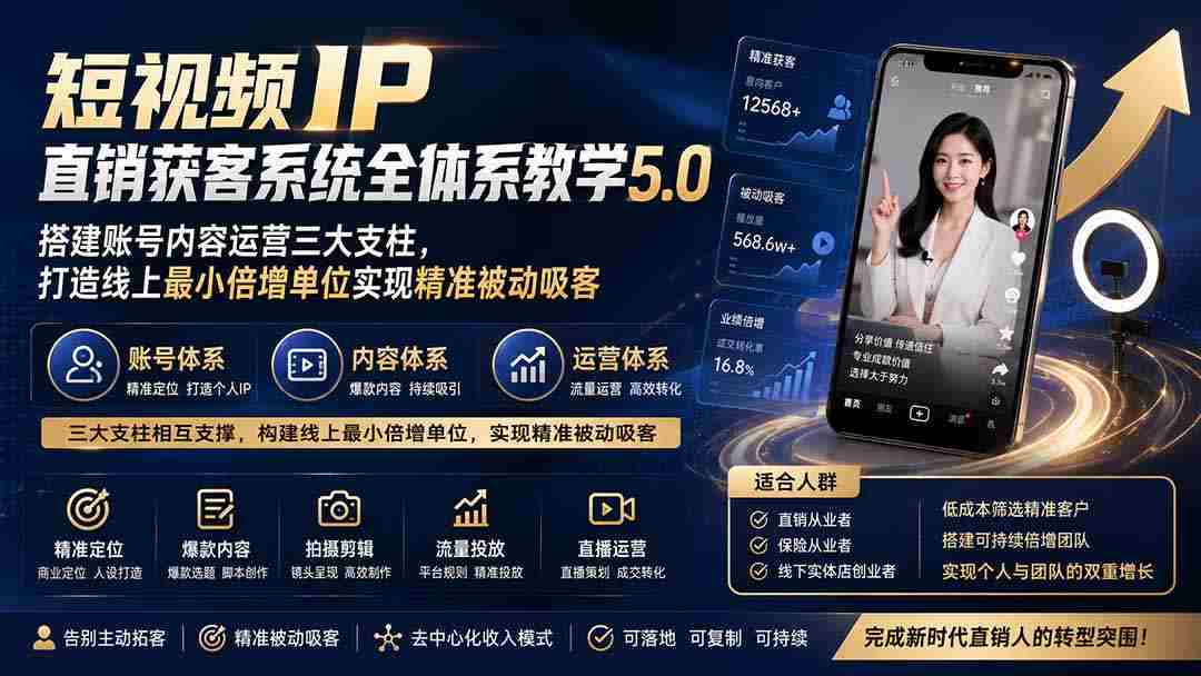 短视频IP直销获客系统全体系教学5.0；搭建账号内容运营三大支柱，打造线上最小倍增单位实现精准被动吸客
