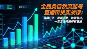 全品类自然流起号直播带货实战课：蛛网打法，数据选品，流量掌控，一套方法打遍所有赛道
