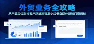 外贸业务全攻略：从产品定位到找客户跟进流程及小红书自媒体赚钱门道揭秘