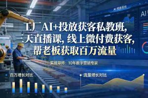 工厂AI+投放获客私教班，三天直播课，线上微付费获客，帮老板获取百万流量