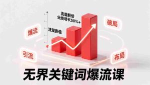 无界关键词爆流课，破局布局逻辑、阶段精准引流，实现流量翻倍，店铺业绩增长50%+。